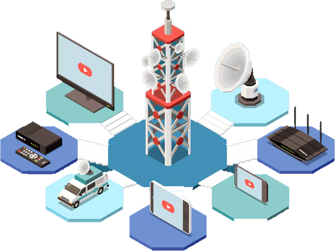 cellular operators