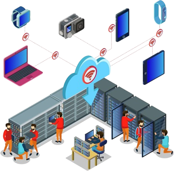 cellular operators